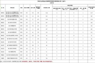 半岛登陆体育注册截图2